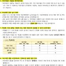 아름다운유치원 이미지