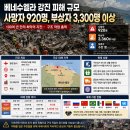 920 티스토리