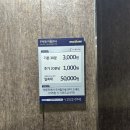 이상의원 | 밴스의원 구월점 주차 후기