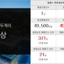 소사역한신부동산공인중개사사무소 이미지