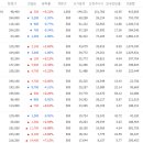 에코바이오(주) 이미지