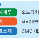 동양덴탈 이미지