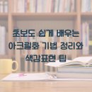 아크릴화 이미지