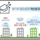 베이크 잡