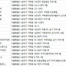 TK 휘트니스 앤 컴퍼니 이미지