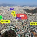 투어코아