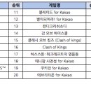 탭퍼니 포모스