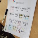 인천효성동초등학교 이미지