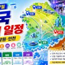 신성푸드서비스(주) 유도지점 | 전국 전시·박람회 일정｜2026년 7월 부산·창원·인천 주요 행사 정리