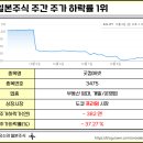 (주)굿컴