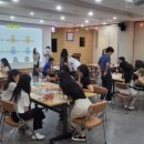 브레인스토밍 이미지