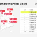 파주산업가스 이미지