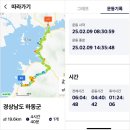 백련암지 | 남파랑길46코스(남해)