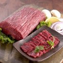 바디모어핏 이미지