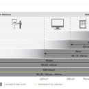 순천이노티안경원 법원점 이미지