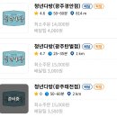 경기광주 청년다방 광주탄벌점 1인세트 후기