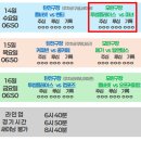 ❌연기❌[미니리그 3경기] 10/14(수) 모란 1루 vs 마녀 이미지