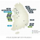 이건에너텍