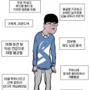 은근 수요있는 너드남 너드녀 이미지