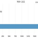 인베니아(주)