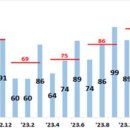 태영무역 이미지