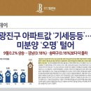 신화7호 이미지