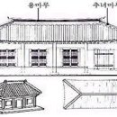 한옥의 전통 지붕의 모양 (맞배,우진각,팔작,모임지붕) 이미지