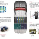 금호타이어영광대리점 이미지