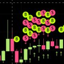 (주)에어팍스 | [에드작 작업일지 챌린지 ]2026년 1월 22일