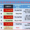 상플랜