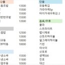 산쇼쿠 네이버블로그