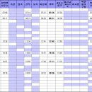 경남은행본점(마산역.365병원방면) 이미지