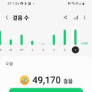 휴드라이브인텔 이미지