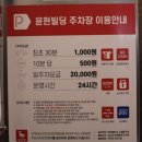 지혜미용실 - 여수시 | 진주 미용실 위닛 지혜디렉터 단발펌 후기 (진주레이어드컷 진주레이어드펌)