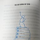 하우투브랜딩