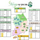 ㈜광신그린 | [공지] 입주청소 후 냄새, 새집증후군 문제 일 수 있습니다