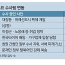 중앙인력개발 이미지