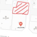 사하구 하신번영로201번길 이미지