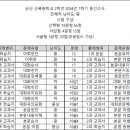 군산산북중학교 이미지