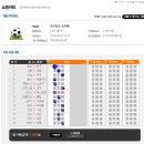 배트맨PC방2 이미지