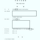 변호사홍승권법률사무소 이미지