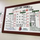 고기굽는 사람들 이미지