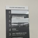 동원메디칼약국 | 탈모병원 &#39;부평 프라임메디컬의원&#39; 탈모클리닉, 탈모...처방 받아온 생생후기(6개월 장기 프로젝트!!!)