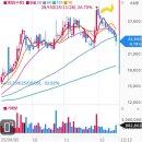백천 옷수선 | 산각도인무좌성 폐문십일위매화