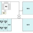 칠곡군청(동관) 이미지