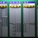 낙동강자전거길4 이미지