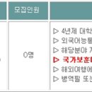 [현대종합금속 채용] 분야별 신입사원 채용공고 (~07/18) 이미지