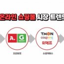 크리머스