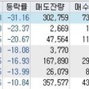 동양고무상회 이미지