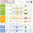 서밋토익어학원 이미지